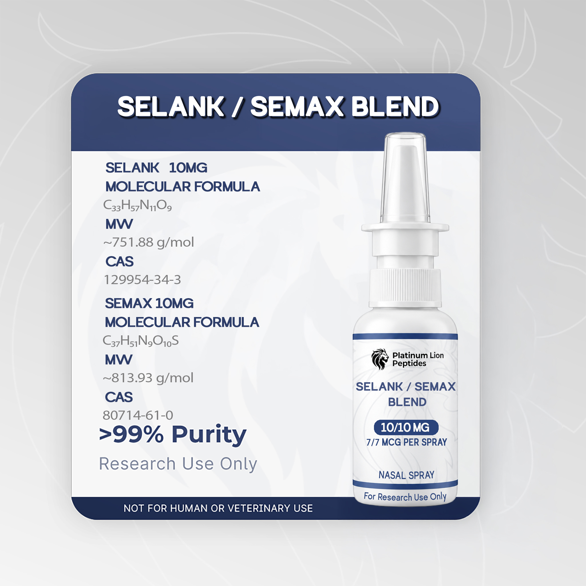 SELANK/SEMAX NASAL SPRAY 1 SELANK/SEMAX NASAL SPRAY